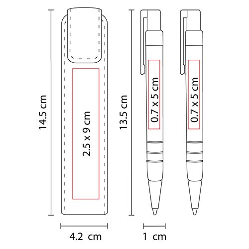 SET CADMIO